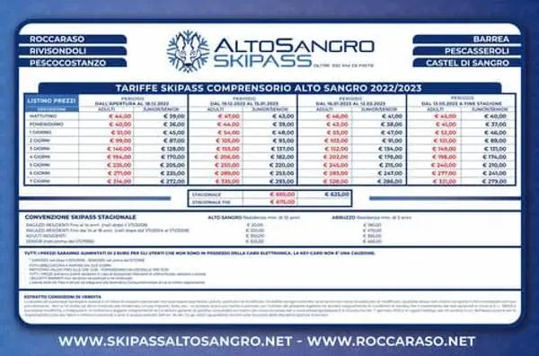 Listino prezzi 2023 skipass Roccaraso